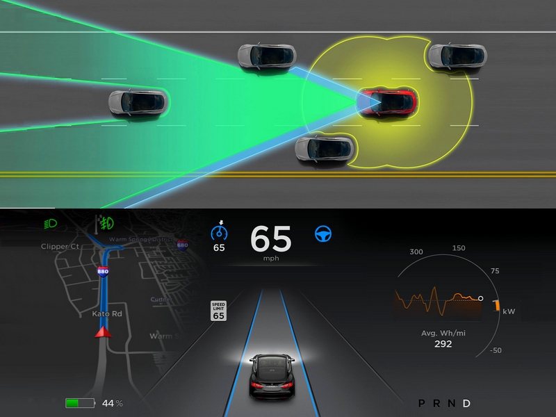 Američané se bojí Autopilotu Tesly